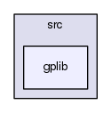 src/gplib